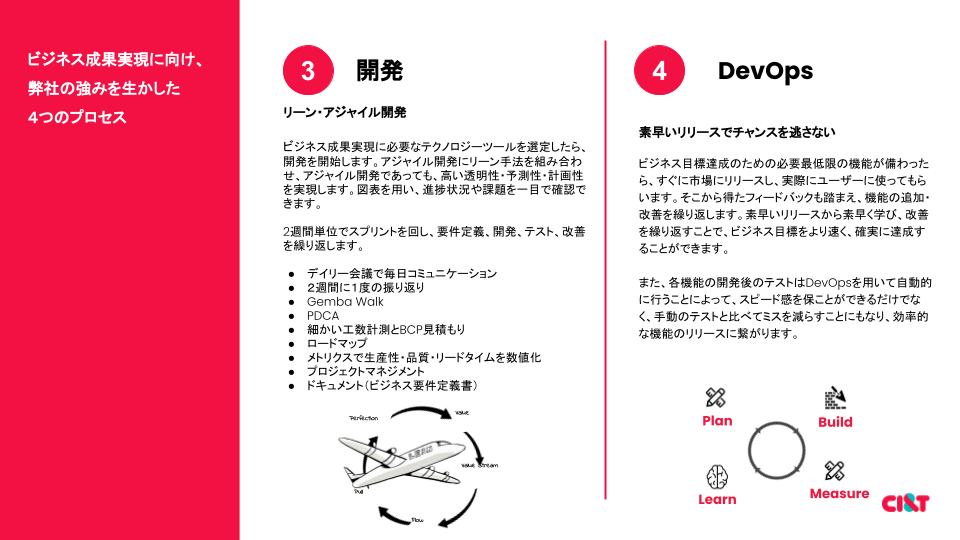 アジャイルソフトウェア要求: チーム、プログラム、企業のためのリーンな要求プラクティス 前編】開発者に贈る最新のクラウドアーキテクチャとアジャイル